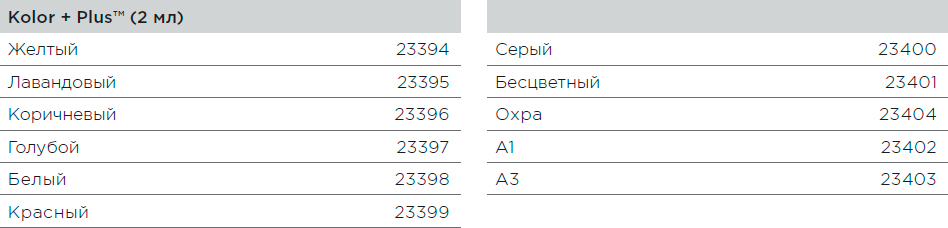 Краситель композитный Kolor+Plus цвета