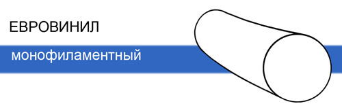 ЕВРОвинил ЕВРОвинил