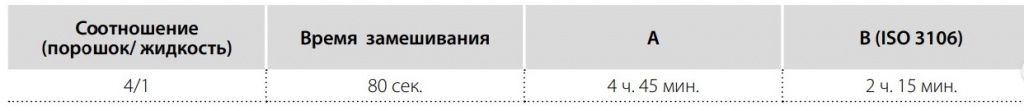 эндофил.jpg эндофил.jpg