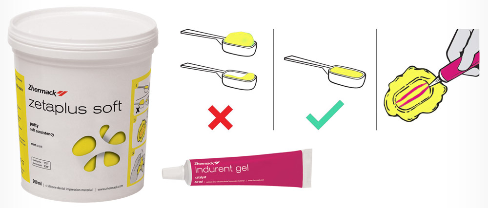 Zetaplus soft Zetaplus soft