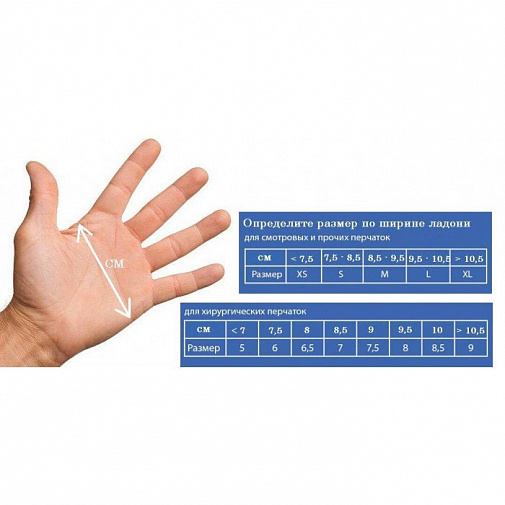 Перчатки нитриловые S (6-7), 100шт, голубые, ДИСПОДЕНТ