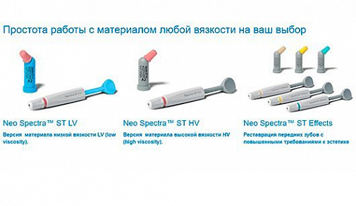Нео Спектра (Neo Spectra) ST HV, набор, св.композит, 24комп.х2,5г+бонд2,5г, 60701970, ДЕНТСПЛАЙ