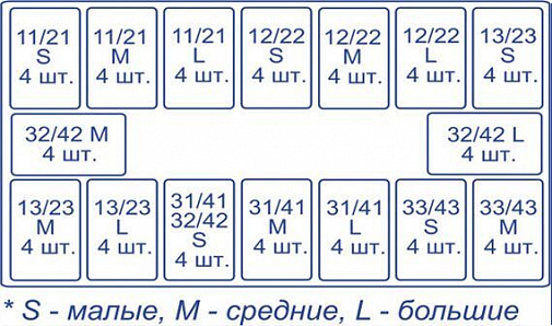 Матрицы контурные лавсановые закрытые "колпачки" для фронтальных зубов (64шт), ТОР ВМ, 1.910