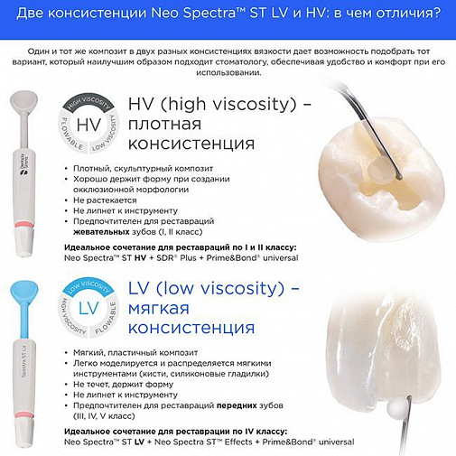 Нео Спектра (Neo Spectra) ST HV, набор, св.композит, 24комп.х2,5г+бонд2,5г, 60701970, ДЕНТСПЛАЙ